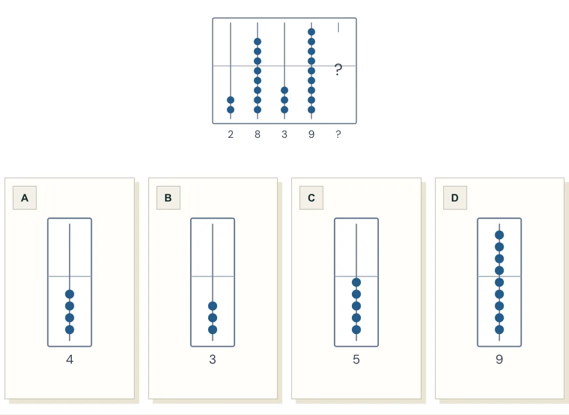 Number Series question: strings of beads that follow a pattern, and four choices for what comes next.