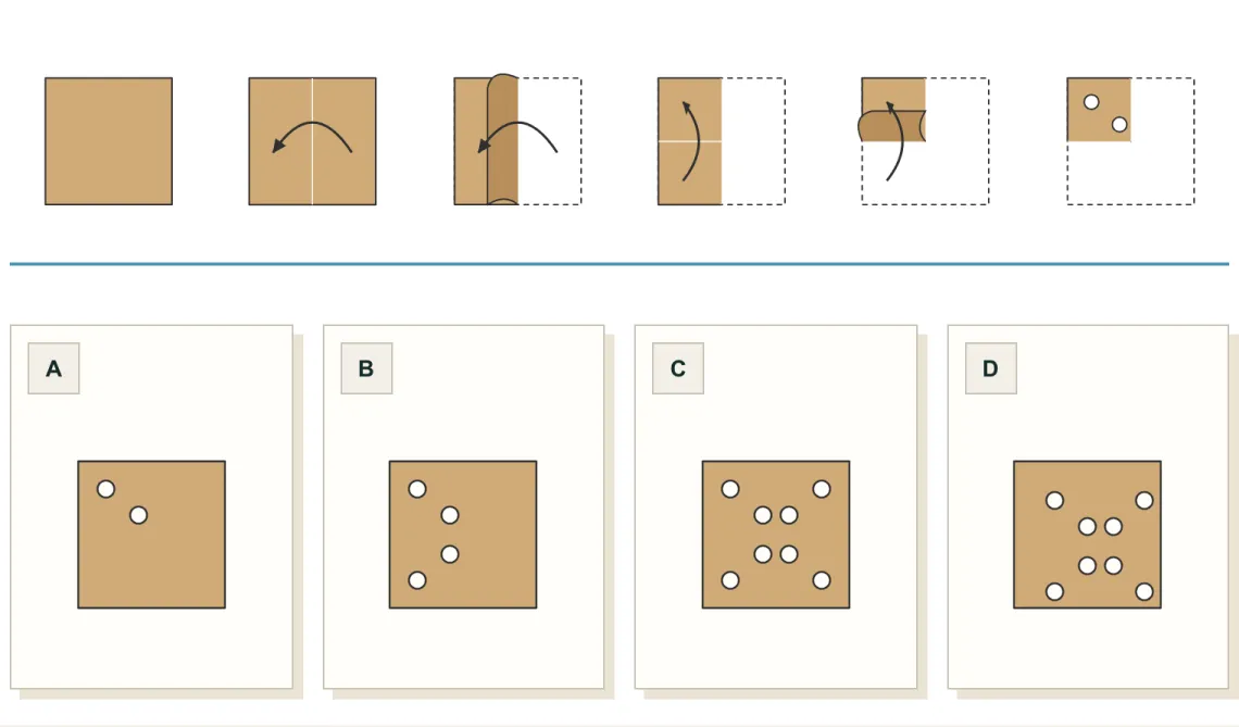 Paper Folding question: a square folded twice and punched, with four choices showing the unfolded paper.