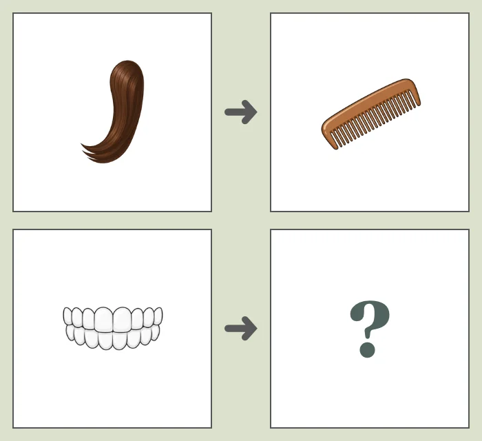 CogAT® Picture Analogies practice question