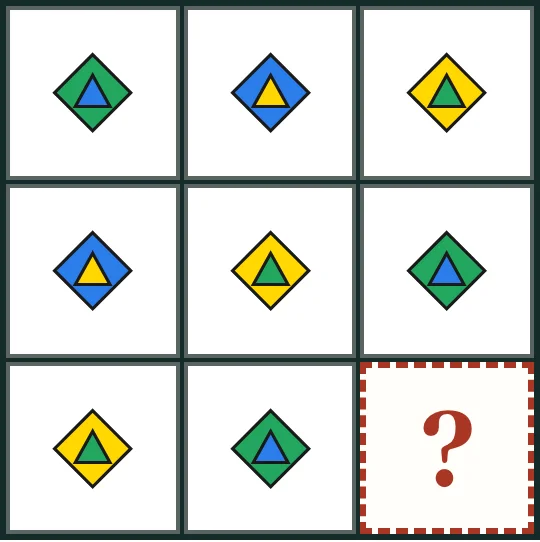 NNAT Serial Reasoning practice question